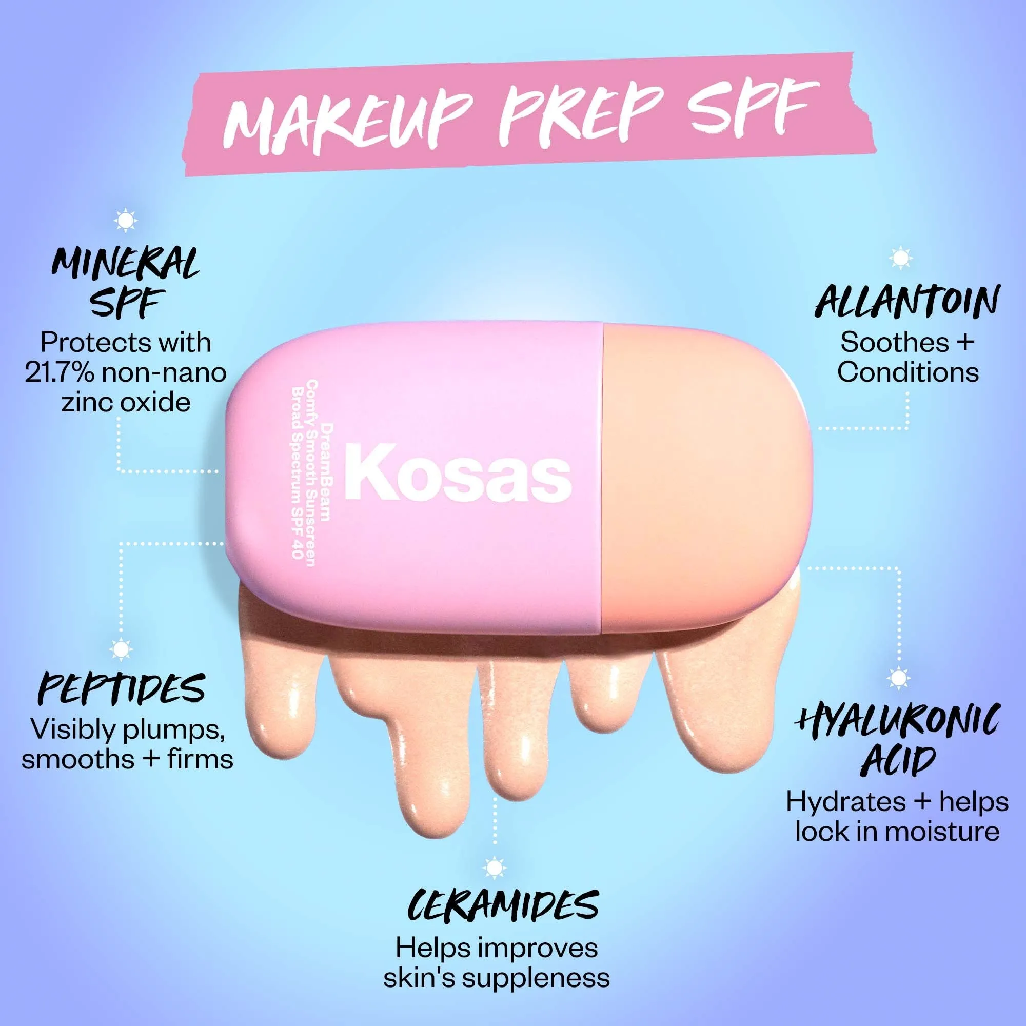 BUNDLE Makeup Prep Set