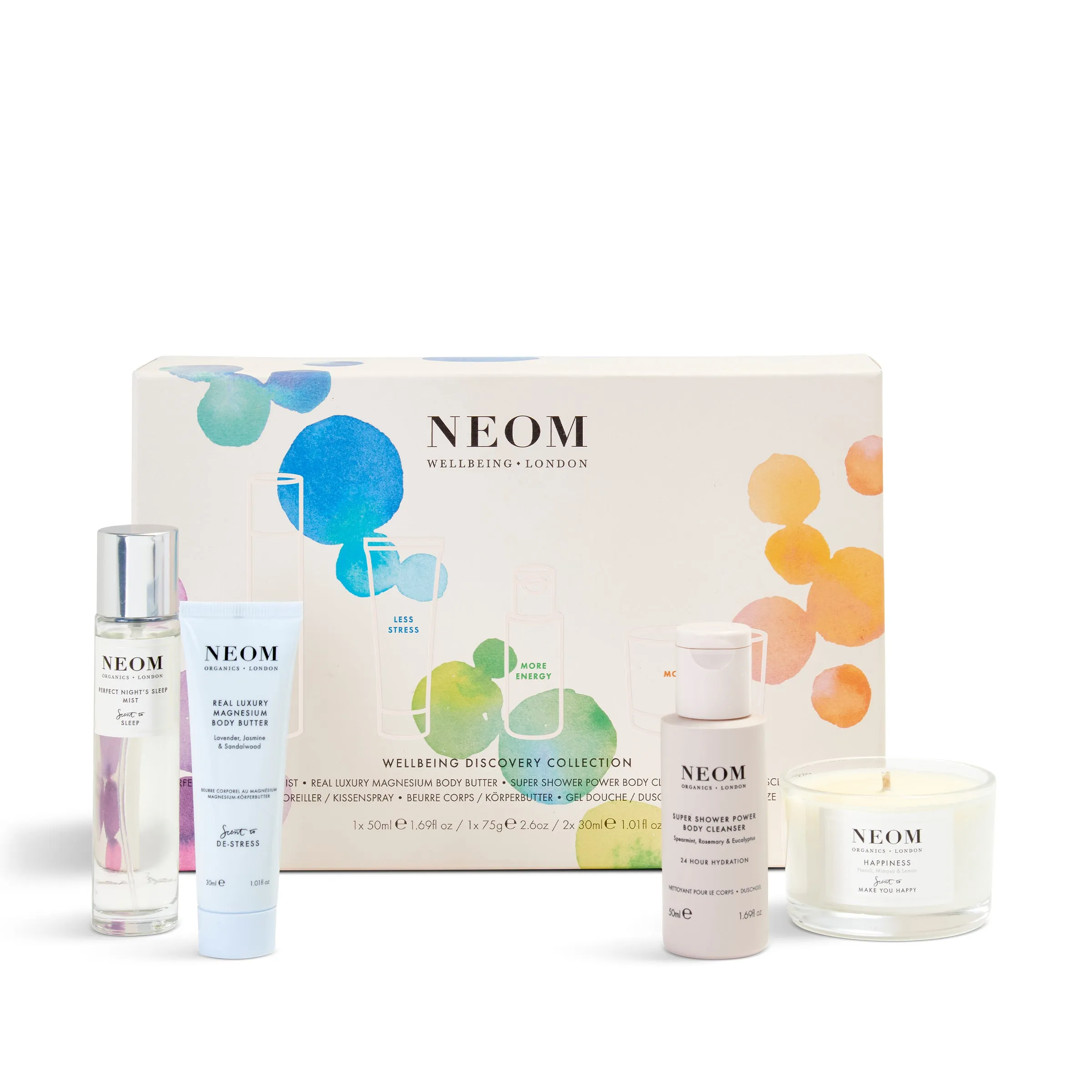 The Ultimate NEOM Discovery